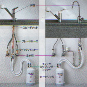 ゼンケン浄水器カートリッジ【生活雑貨えのもと】