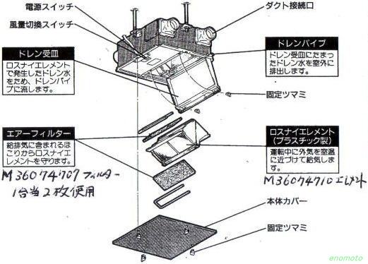 三菱電機 24時間換気システム フィルター M M ロスナイ エレメント M M M の販売店です