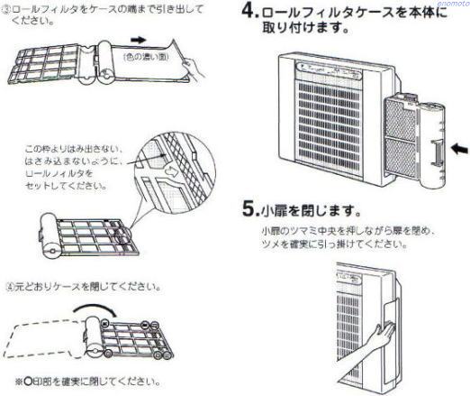 ダイキン ロール光触媒 フィルター KAC90 KAC91 アンモニア特化型 脱臭