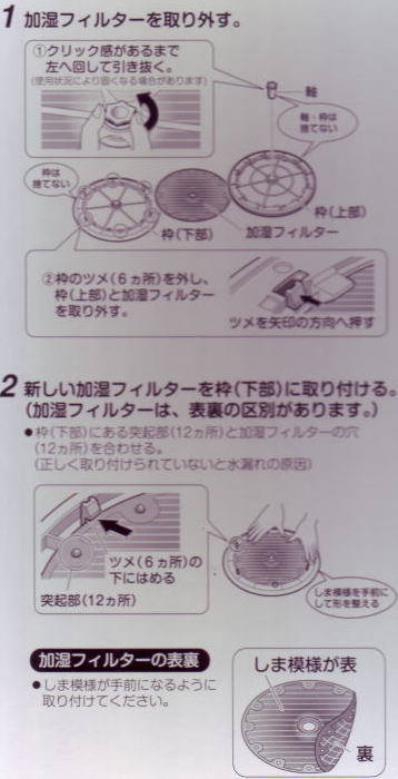 ダイキン 加湿フィルター KNME006A4 KNME006B4 KNME017A4 KNME017B4