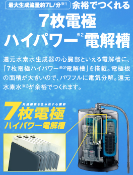 パナソニック 水素水 生成器 TK-HS90