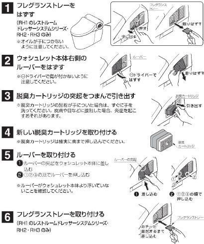 TOTO トイレ用 脱臭カートリッジ TCA104 TCA83R TCA83 の販売店。