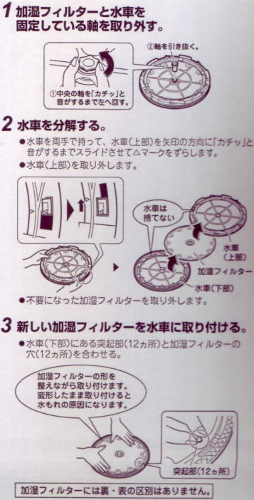 ダイキン 加湿フィルター KNME006A4 KNME006B4 KNME017A4 KNME017B4