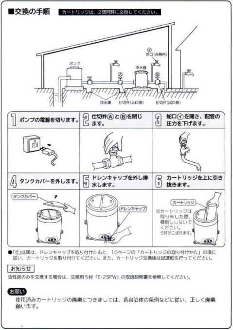 かわいい～！」 日立 E-25FX 井戸用 浄水器専用交換用ろ過材