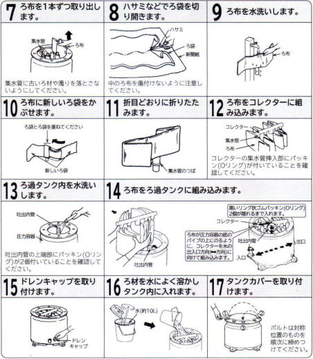 日立 井戸用 浄水器カートリッジ E-25W E-25FW E-25J2の販売店です。