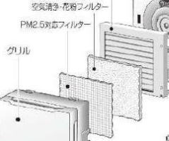 バクマ工業 レジスター用フィルター PQF-100 PQKF-100 PQPM-100 の販売
