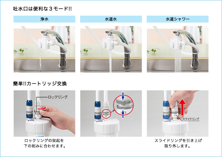 キッツマイクロフィルター 浄水器 Ⅱ形 水 湯 浄水を1本の水栓でコントロール 家庭用オアシックス アンダーシンク