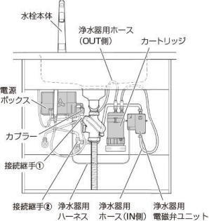 浄水カートリッジ Panasonic SENT012KA/ NT012KA