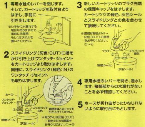 浄水カートリッジ Panasonic SENT012KA/ NT012KA