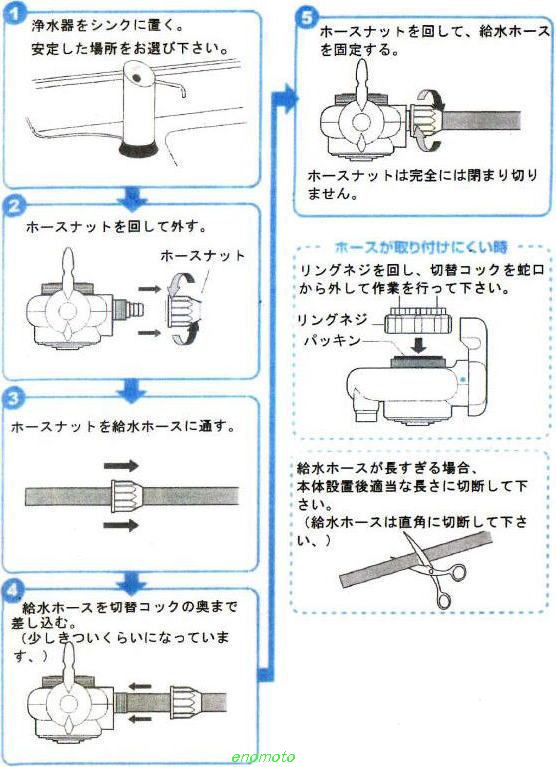 NEW売り切れる前に☆ CWV-01 日本ガイシ NGK 浄水器用 切替コック CW-101 CW-201用