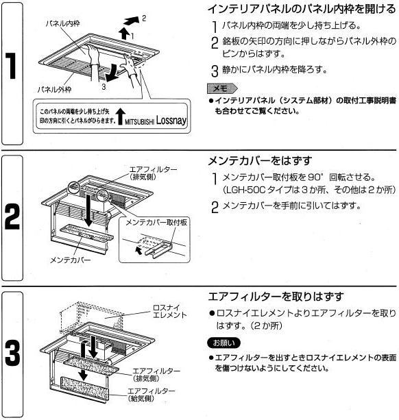 NEW売り切れる前に☆ 三菱電機 MITSUBISHI 業務用ロスナイ 高性能フィルター PZ-25FMY LGH-25R3-S 