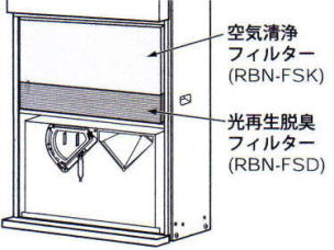 東芝空気制御システム用　集じん脱臭フィルター　RBN-FM1P