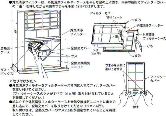 東芝空気制御システム用　集じん脱臭フィルター　RBN-FM1P