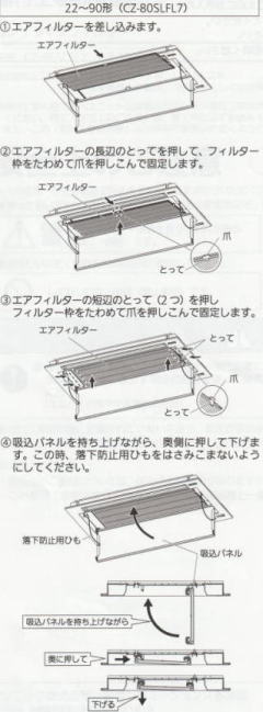 パナソニック空調・換気 業務用エアコン フィルター の販売店です。